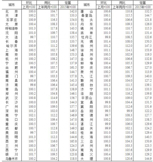 海南建筑設(shè)計(jì)公司,海南市政設(shè)計(jì)院